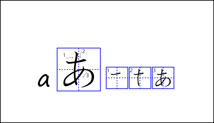 あ3pasos1
